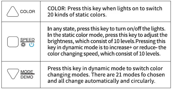Shenzhen-Alicelux-Optoelectronics-5050-LED-Strip-Light-fig-10