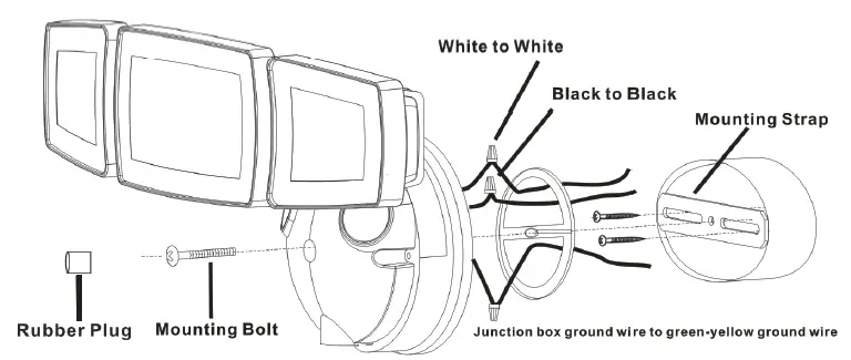 Ustellar UT88105W LED Security Light-5