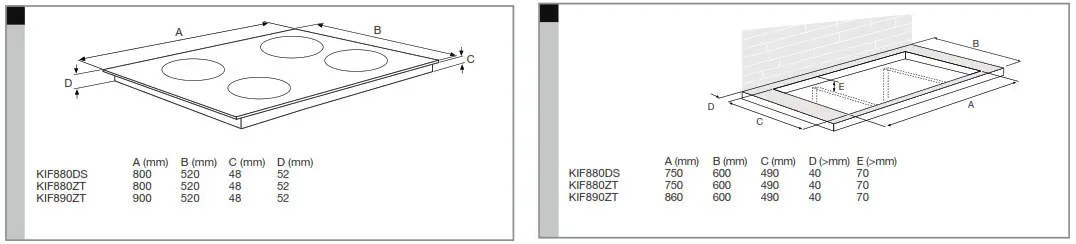 Plug Play Induction Hobs - Preparations for installation