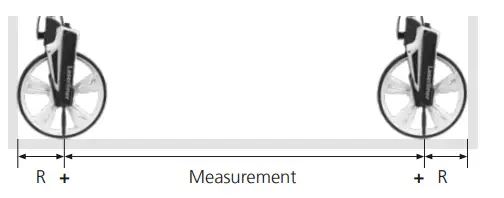 Laserliner-RollPilot-X12-Straight-Lines-Measuring-Wheel-FIG3