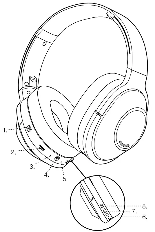 LIQUID EARS LE20BTOHBK Wirefree Over-Ear Headphones - fig 1