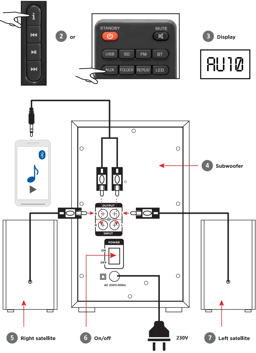 defender Eclipse 2 1 Speaker System - Fig 1