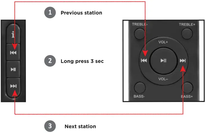defender Eclipse 2 1 Speaker System - Fig 10
