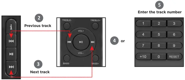 defender Eclipse 2 1 Speaker System - Fig 3