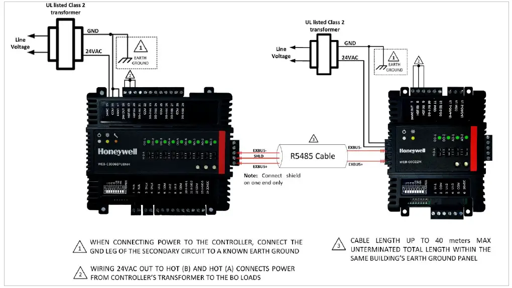 Honeywell WEB-O9056H CIPer30 Expansion IO Module-3