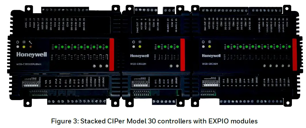 Honeywell WEB-O9056H CIPer30 Expansion IO Module-9