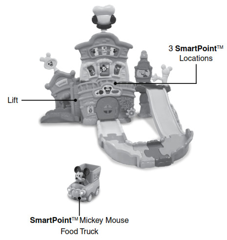 vtech_Disney_Mickey_Mouse_Cafe_-_Logo 4