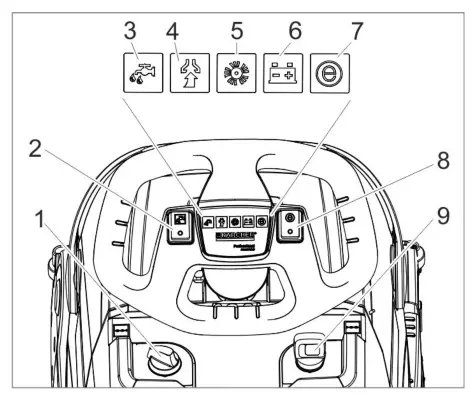 KARCHER BD 38 12 C Bp Compact Floor Scrubber- fig 2