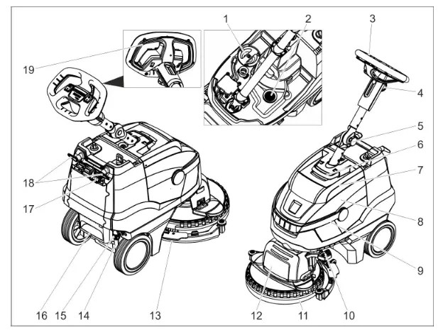 KARCHER BD 38 12 C Bp Compact Floor Scrubber- fig