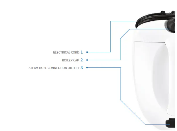 Dupray-ONE-Steam-Cleaner-FIG-1