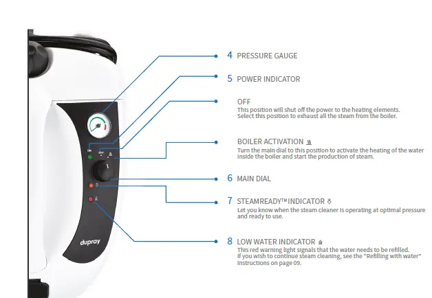 Dupray-ONE-Steam-Cleaner-FIG-2