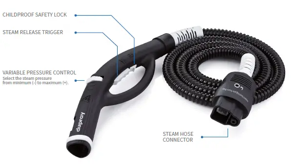 Dupray-ONE-Steam-Cleaner-FIG-3