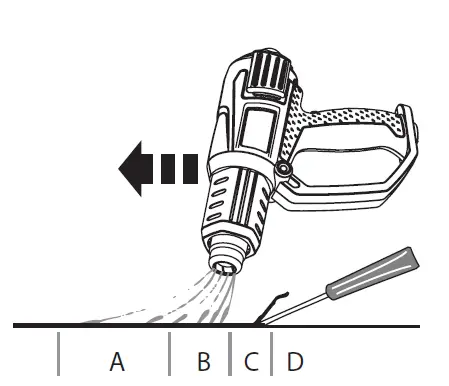 WAGNER furno micro Heat Gun craft kit 2