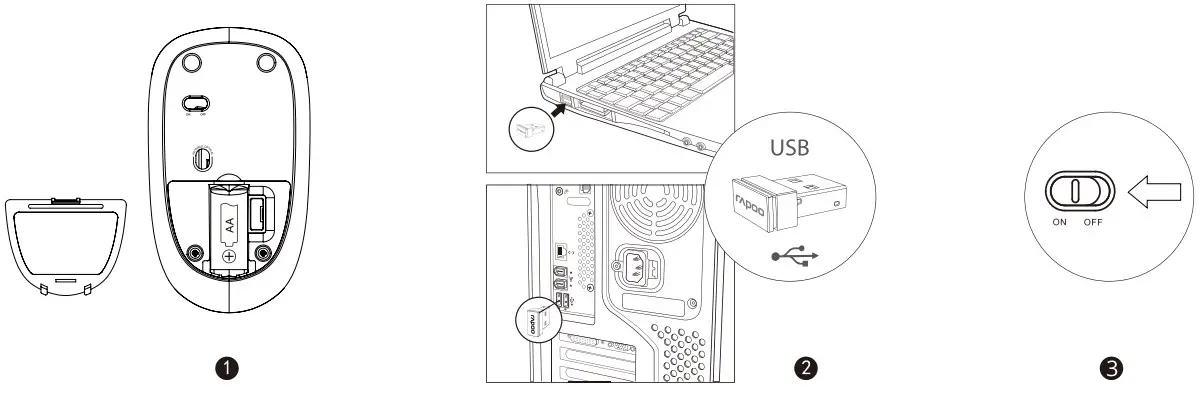 rapoo X3500 Wireless Mouse and Keyboard - mouse