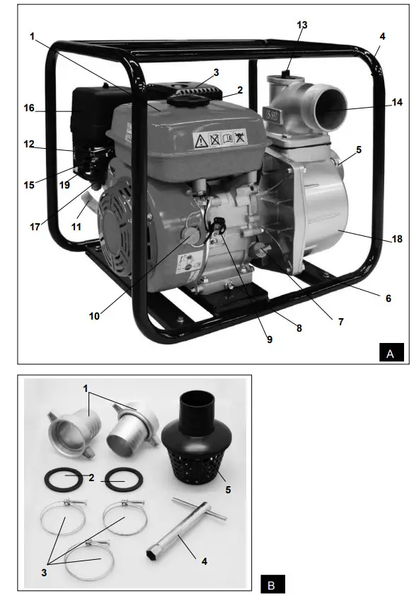 Gude GMP 200 Gasoline Water Pump - Figure 1