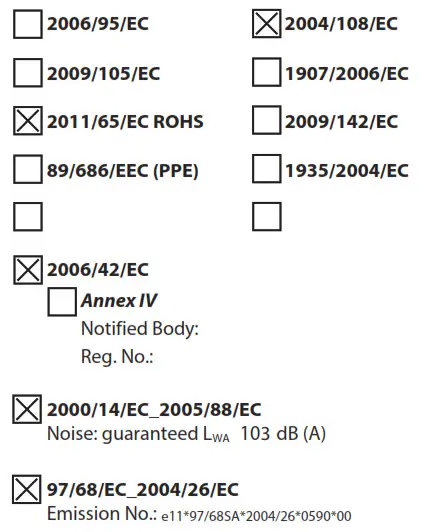 Gude GMP 200 Gasoline Water Pump - fig 1