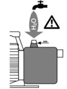 Gude GMP 200 Gasoline Water Pump - symbol 1