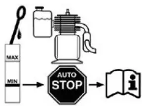 Gude GMP 200 Gasoline Water Pump - symbol 3