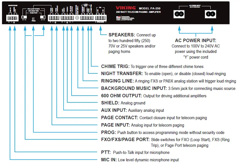 VIKING-PA-250-250-Watt-or-70V-Telecom-Paging-Amplifier-04