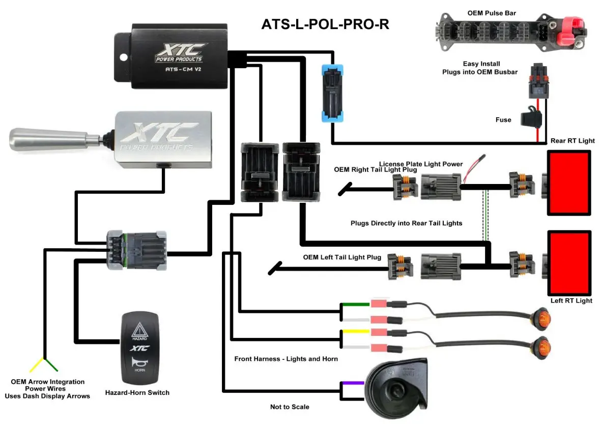 XTC RZR PRO R Turn Self Canceling Turn Signal System with Horn