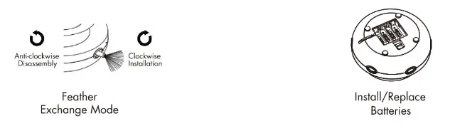 ORSDA 2-in-1 Interactive Cat Toy T60 - e4xchange