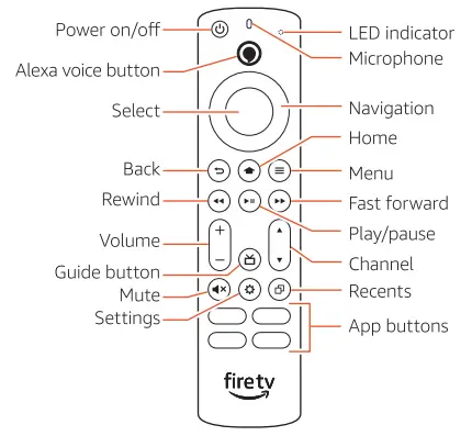 Amazon FireTV 6575 Omni Series Smart TV-8