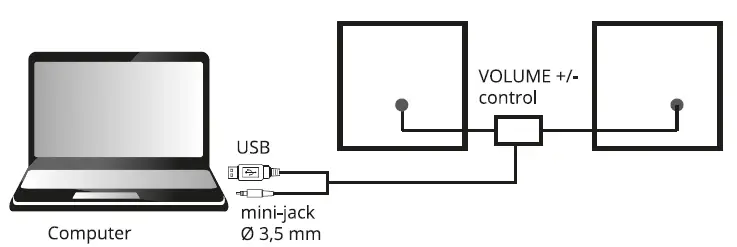 SVEN 135-2-0-USB-Multimedia-Speaker-System-FIG-1