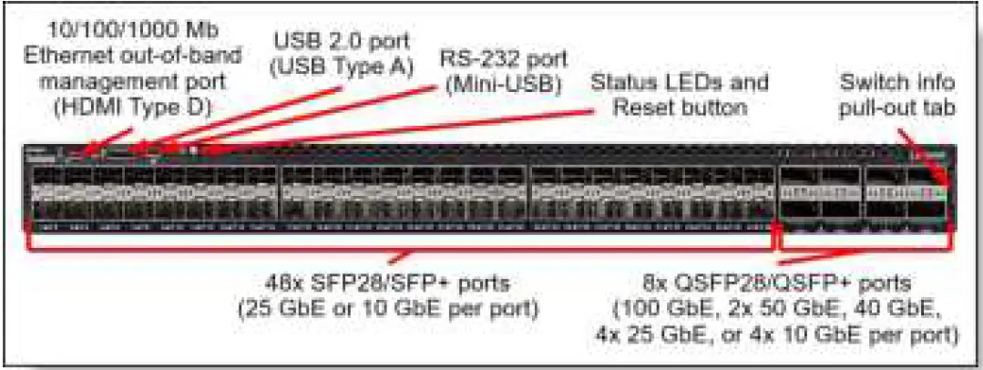 Lenovo ThinkSystem NE2580O RackSwitch 02