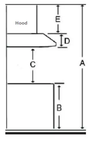 AVG Kentucky AVK 306CS Under Mount Hood - Dimensions 1