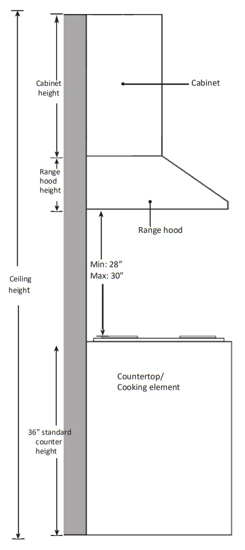 AVG Kentucky AVK 306CS Under Mount Hood - Dimensions 3