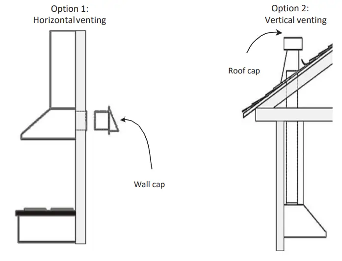 AVG Kentucky AVK 306CS Under Mount Hood - Dimensions 4