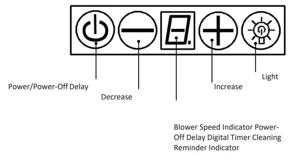 AVG Kentucky AVK 306CS Under Mount Hood - Dimensions 9