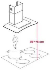 Supplied adjustment template