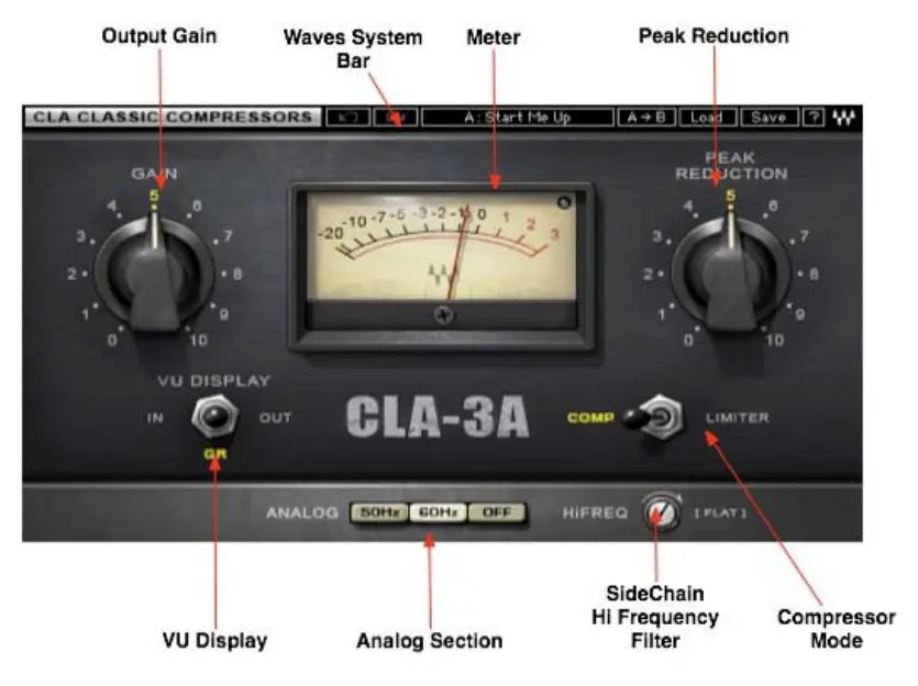 WAVES CLA-3A Compressor Limiter Plugin User Manual - Interface and Controls