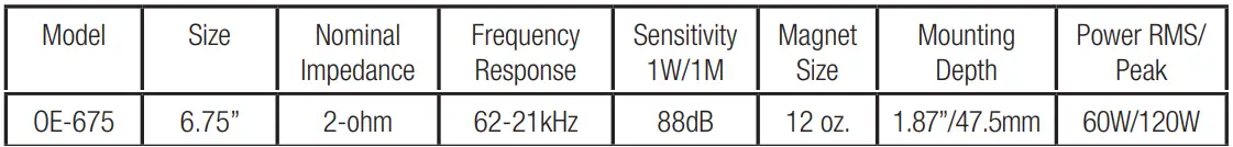 Powerbass-OE-675-6.75-to-6.5-OEM-Replacement-Speaker-FIG-1