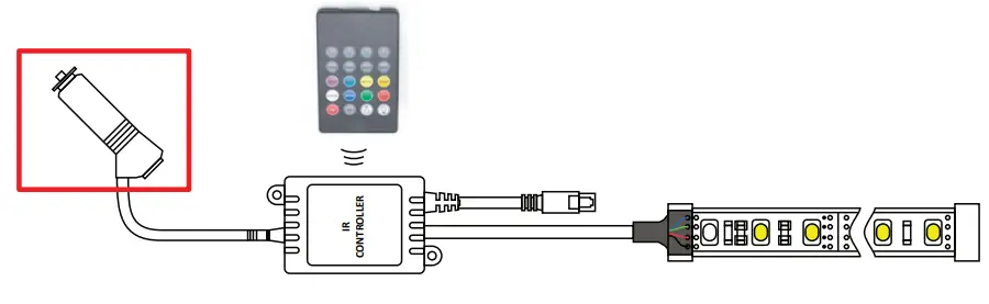 ROVIN SL3948 4 RGB LED Strip with Controller for Car Interior remote 1