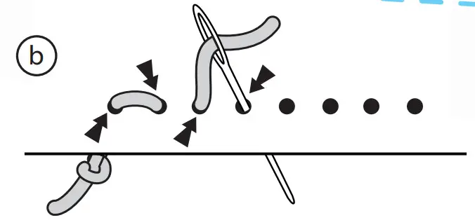 John Adams JAD11052 Make A Bear Toy - Figure 4