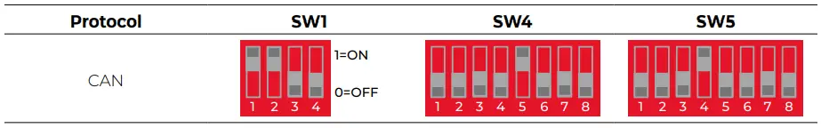 Lithium-Series-Dual-48V-5-1kWh-Solis-Inverter-FIG 4