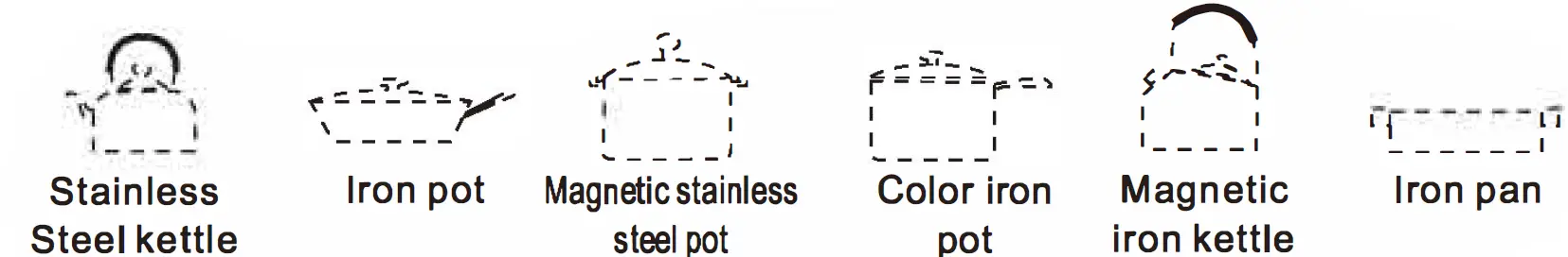 IBELL 10YON 2000W Induction Cooktop 16