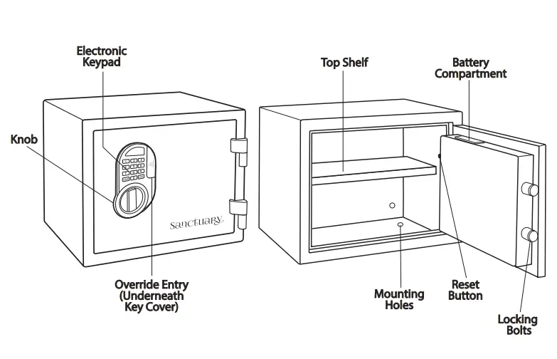 Sanctuary-SA-PS1D-1.71-cu-ft-Fire-Resistant-and-Waterproof-Floor-Safe-1