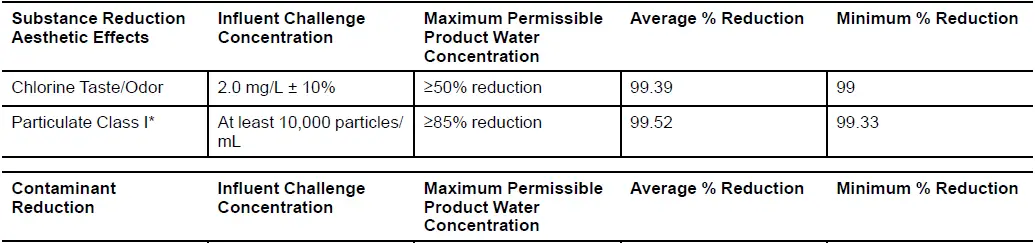 Whirlpool-+W11625829A-Bottom-Freezer-Refrigerator-FIG-2