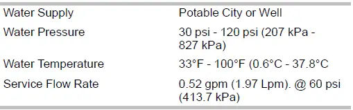 Whirlpool-+W11625829A-Bottom-Freezer-Refrigerator-FIG-3