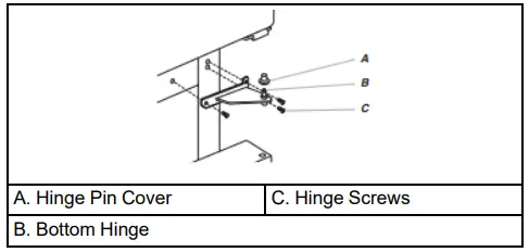 Whirlpool-W11625829A-Bottom-Freezer-Refrigerator-fig-41