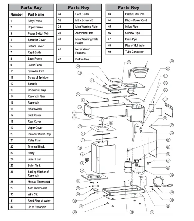 Galaxy-Equipment-177GCM2B-Pourover-Commercial-Coffee-Maker-fig-1