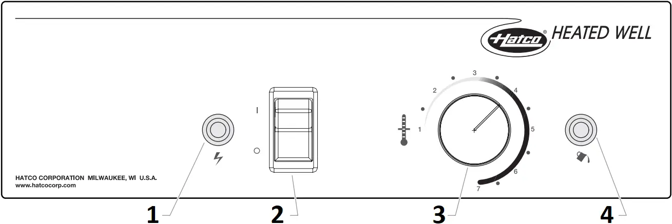 Hatco CHW Series - Control Panel