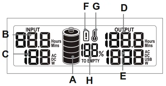 Togo POWER PIONEER 500 Power Station - LCD FEATURES