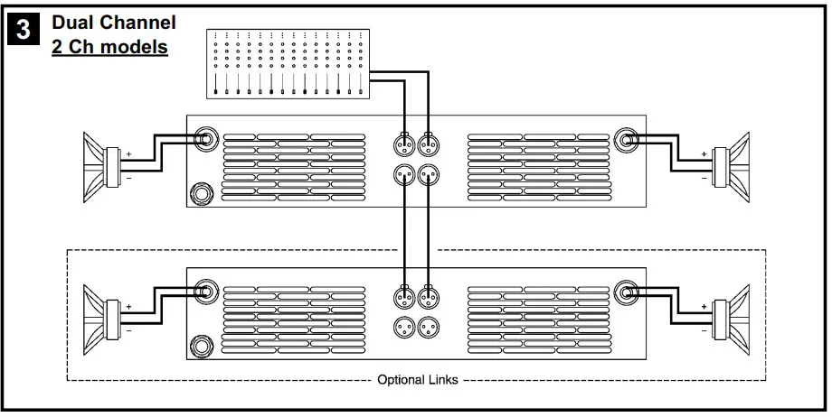 Dual Channel
2 Ch models