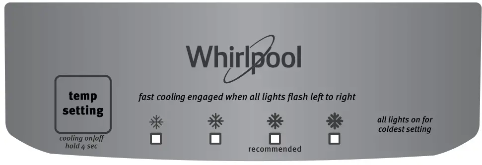 Whirlpool 11413675A 20.5 Cu Ft Top Freezer Refrigerator-