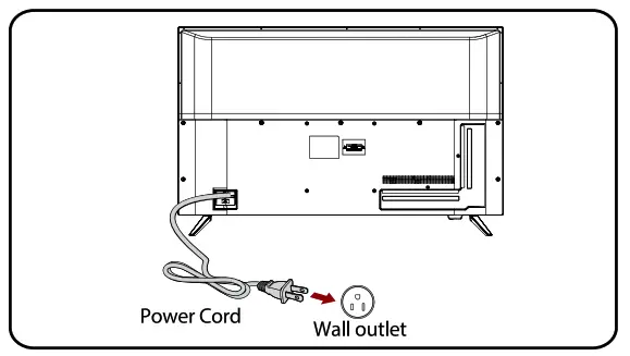 Westinghouse Roku TV - Plug in and turn on TV