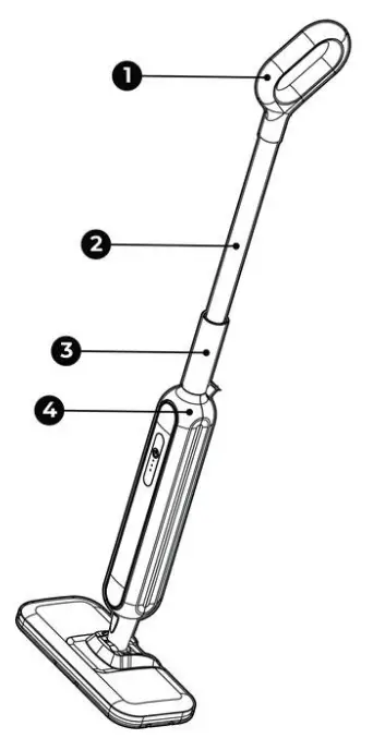 AENO-SM2-Steam-Mop-fig 1